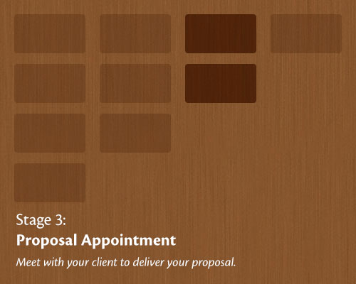 Stage 3: Proposal Appointment